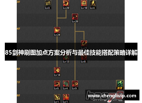 85剑神刷图加点方案分析与最佳技能搭配策略详解